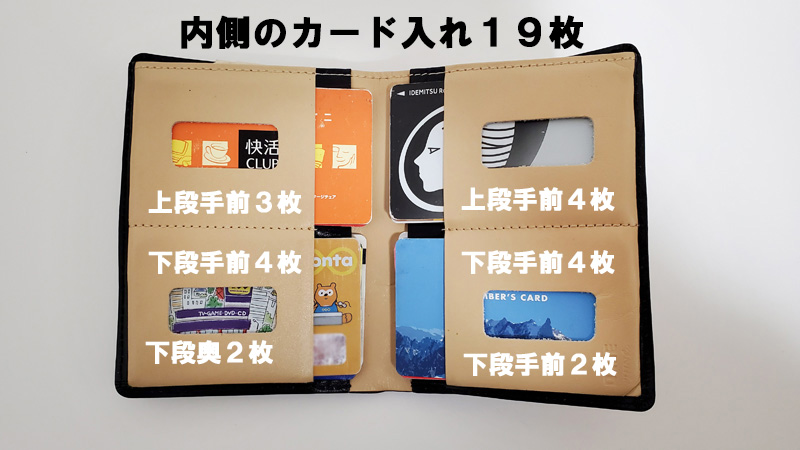 ケツポケ可 カードをたくさん入れてもさらに薄い財布neoレビュー 二つ折り Arukufinder