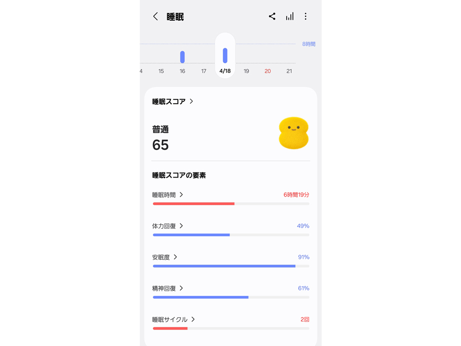 アプリ healthでの睡眠詳細